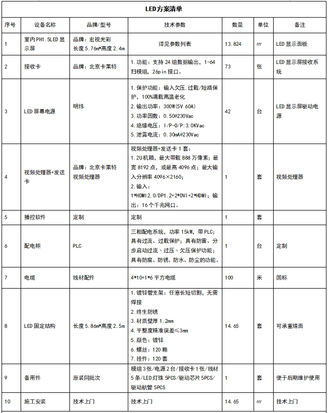 宏視參數2.png